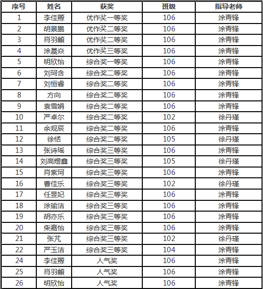 QQ图片20190416123310.png